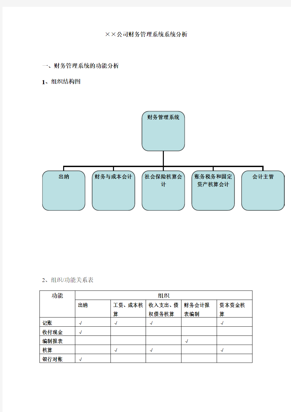 财务管理系统分析