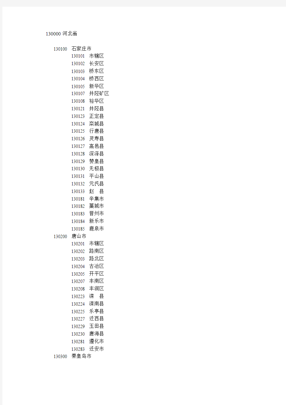 中国2010年最新行政区划,省市县地名列表