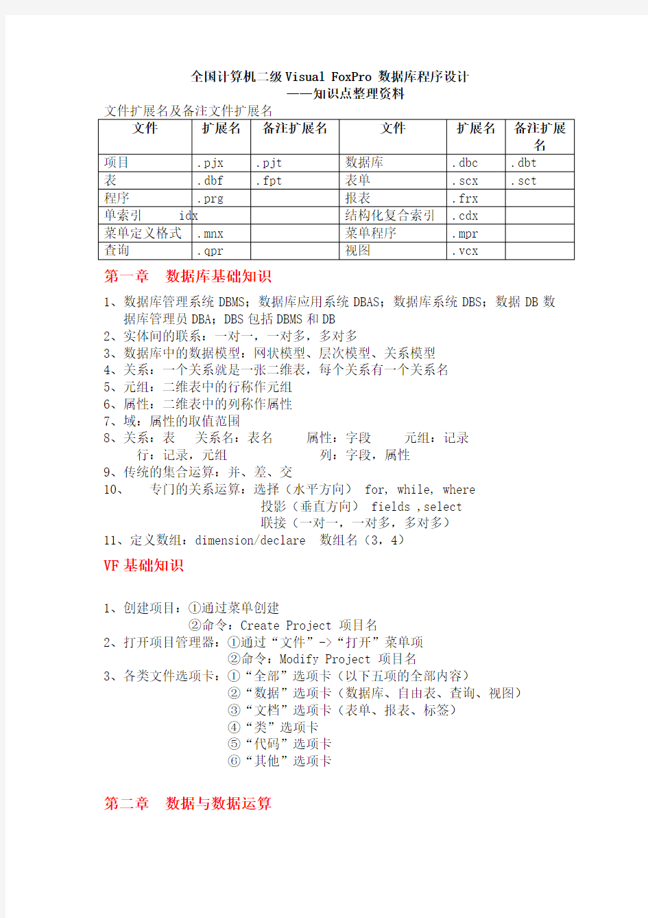 计算机二级VF知识点总结