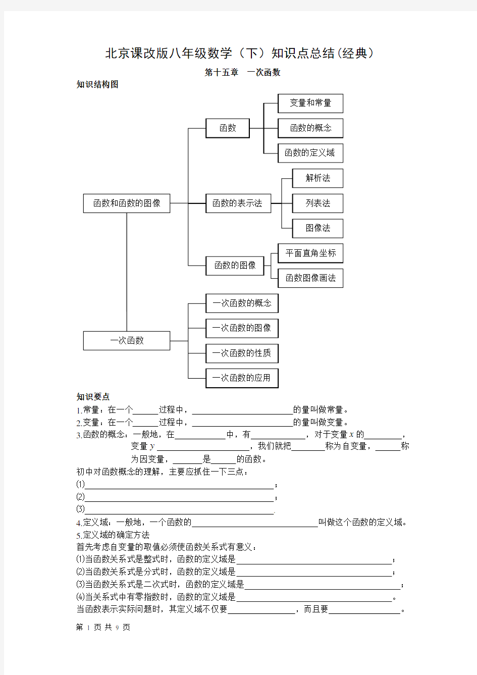 北京课改版八年级数学(下)知识点总结超经典