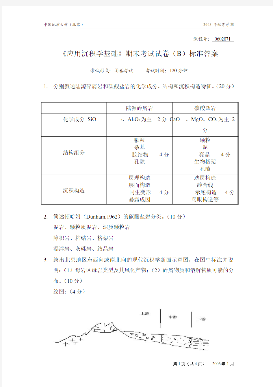 中国地质大学 《应用沉积学基础》期末考试试卷(B)标准答案
