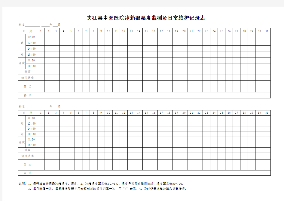 冰箱温度监测、维护记录表