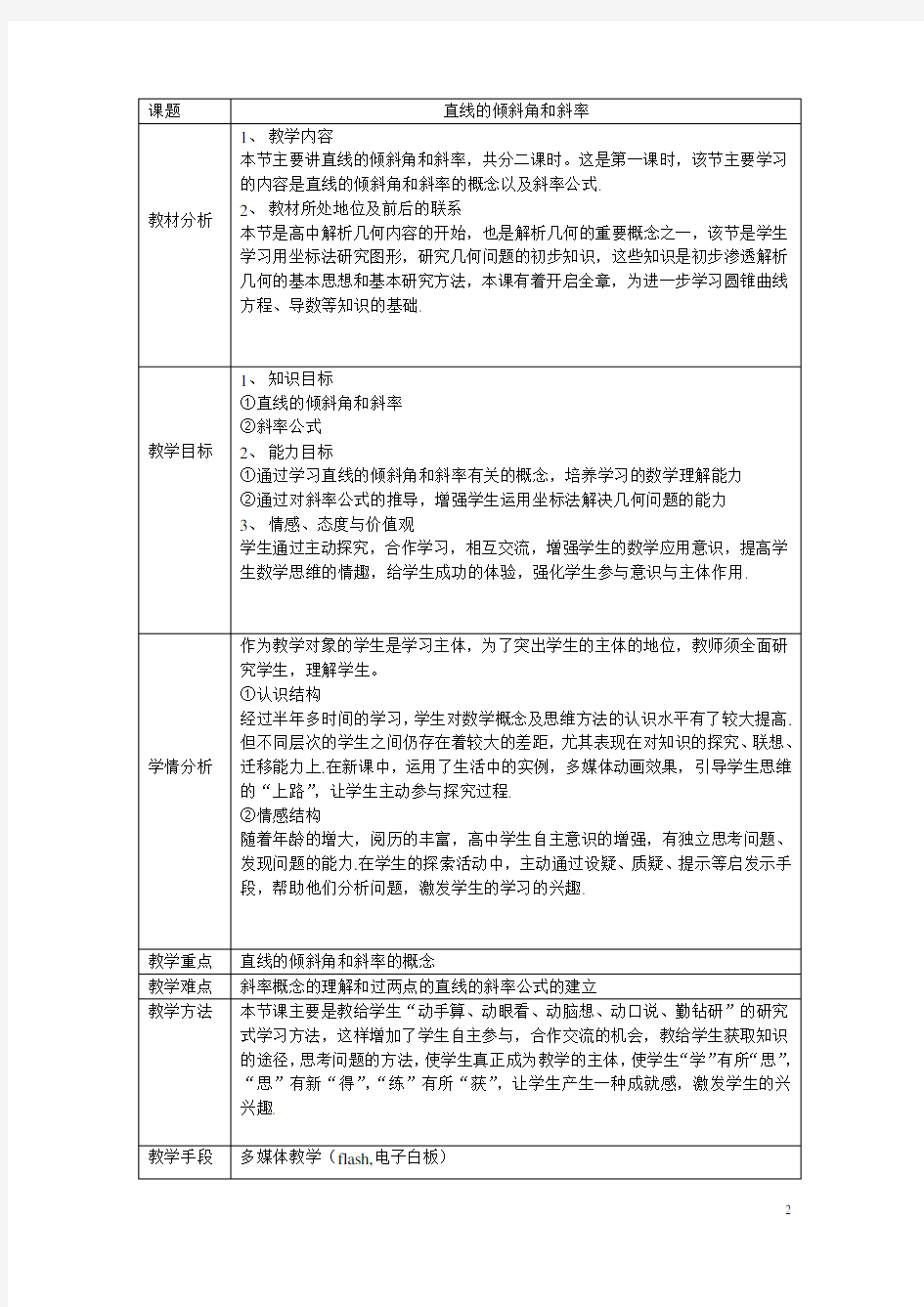 直线的倾斜角与斜率教学设计