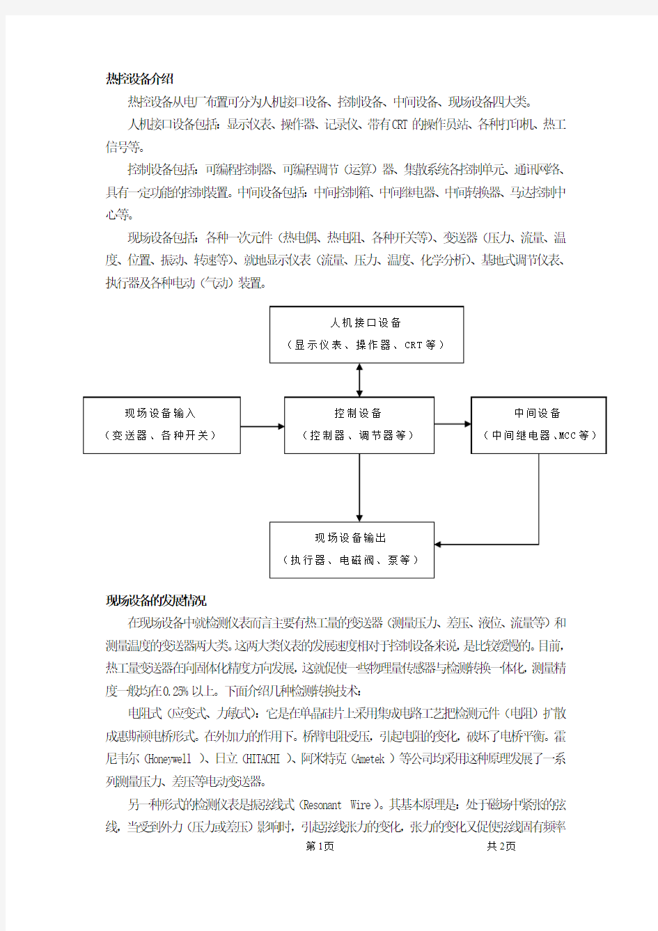 热控设备