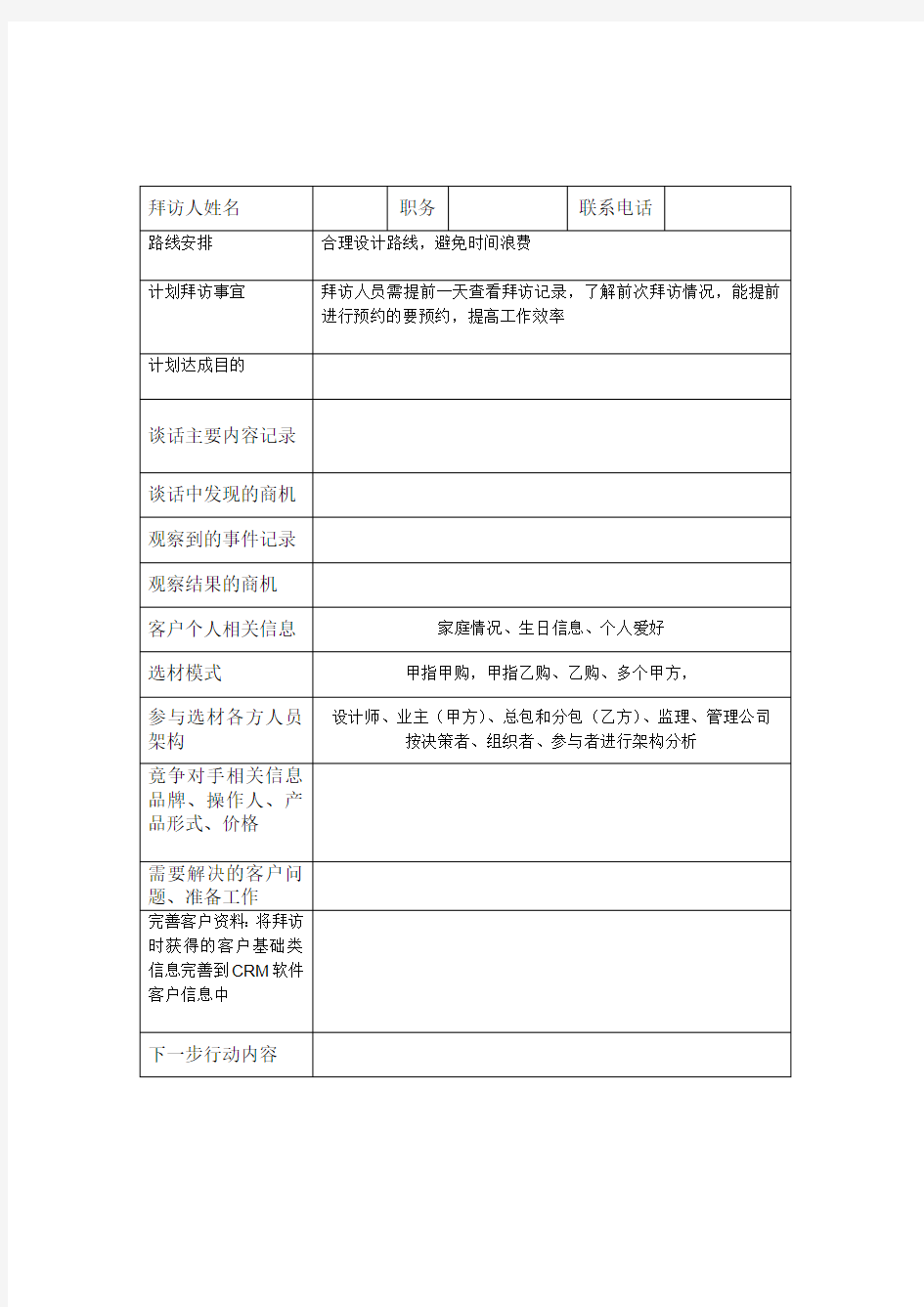 公司客户拜访记录表