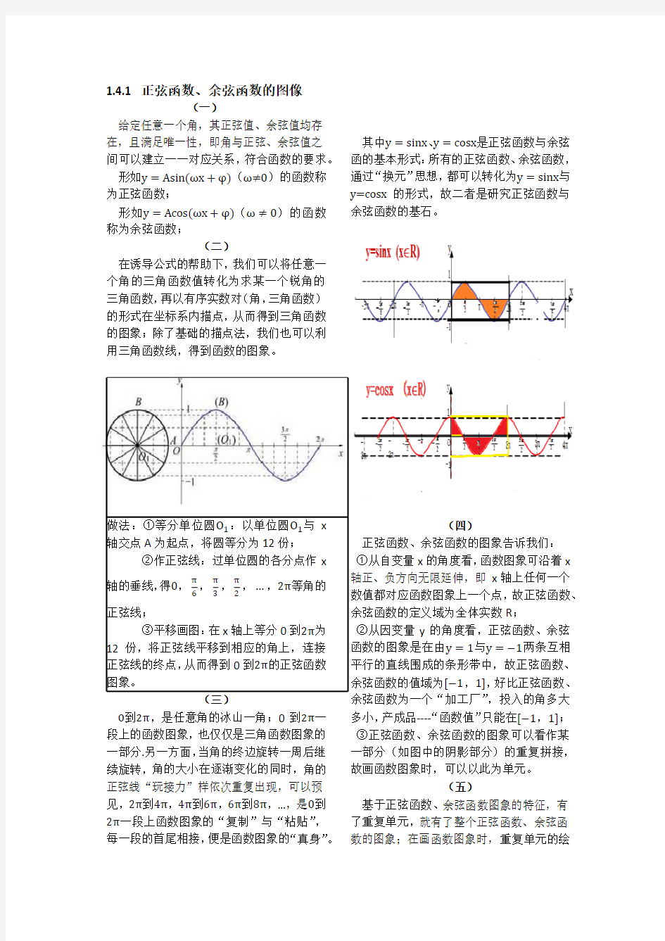 正弦、余弦函数图像