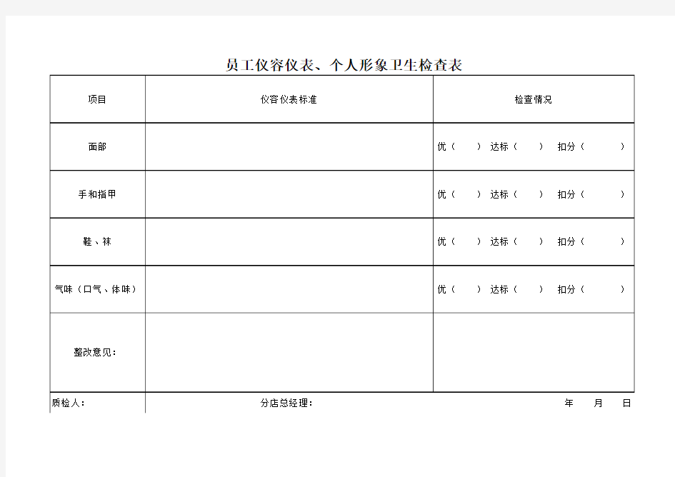 员工仪容仪表、个人形象卫生检查表