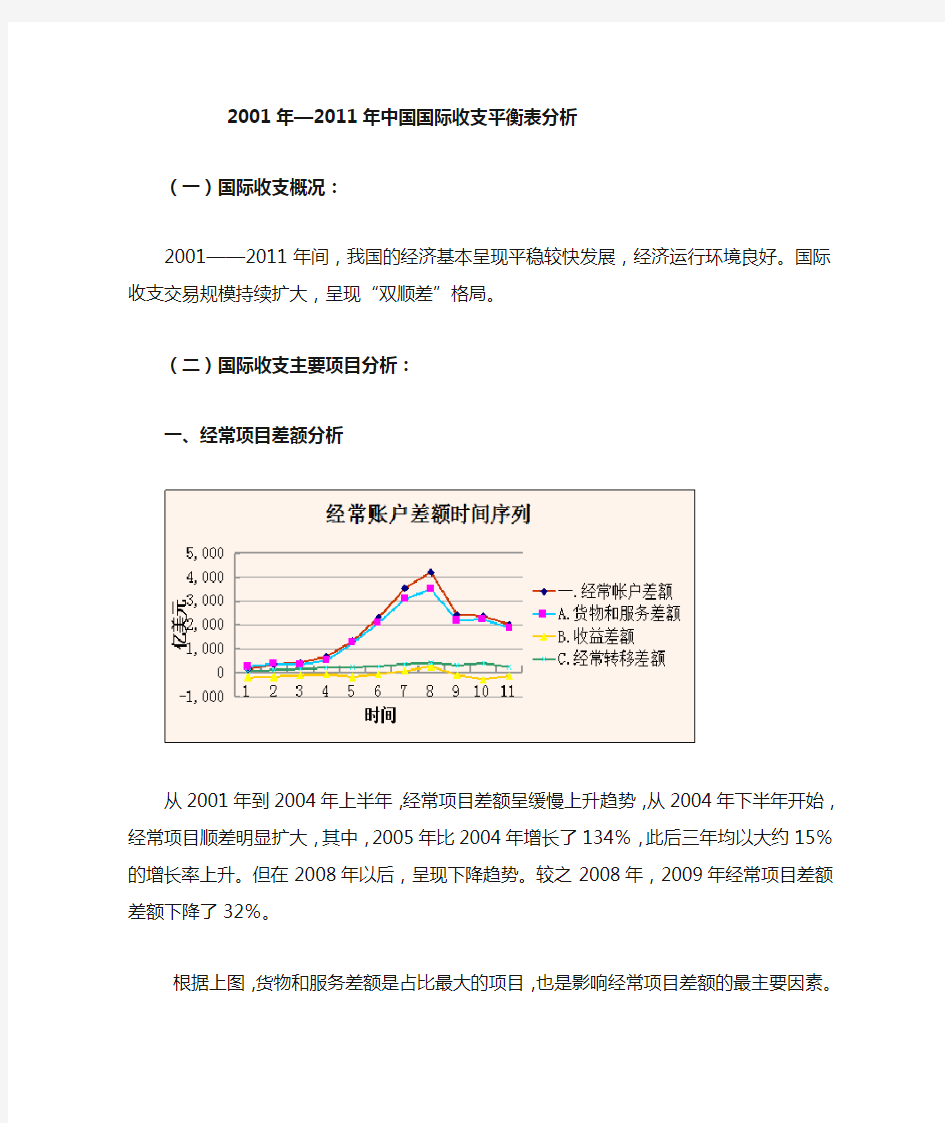 2001至2011年国际收支平衡表分析