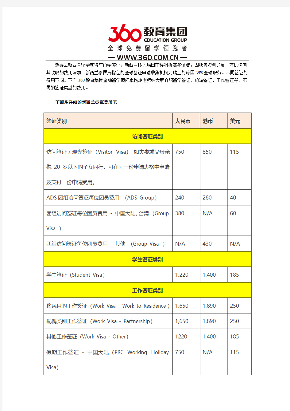 新西兰留学签证费用