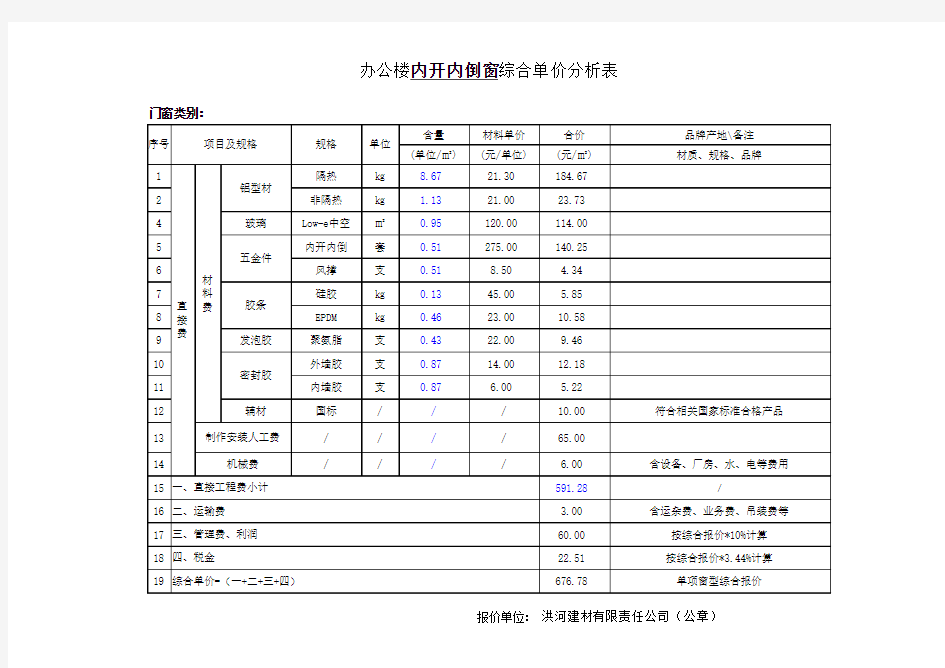 门窗报价综合单价分析表