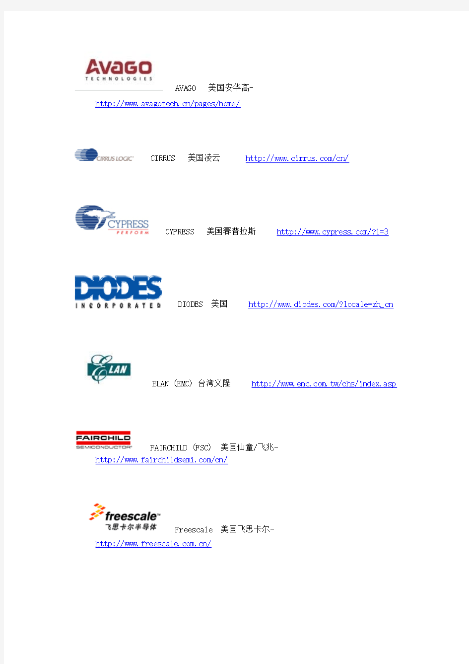 IC芯片厂商Logo及网址