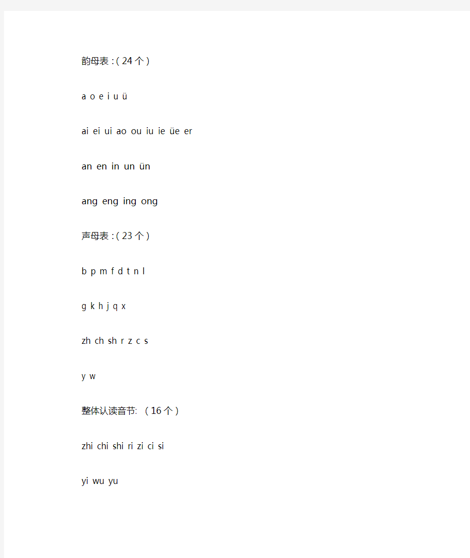 汉语拼音声母和韵母表