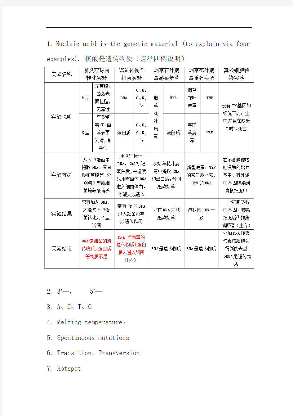 分子生物学复习资料农科院版