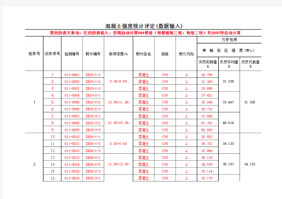 全自动混凝土强度自动统计评定表(根据GB／T50107-2010_混凝土强度检验评定标准)