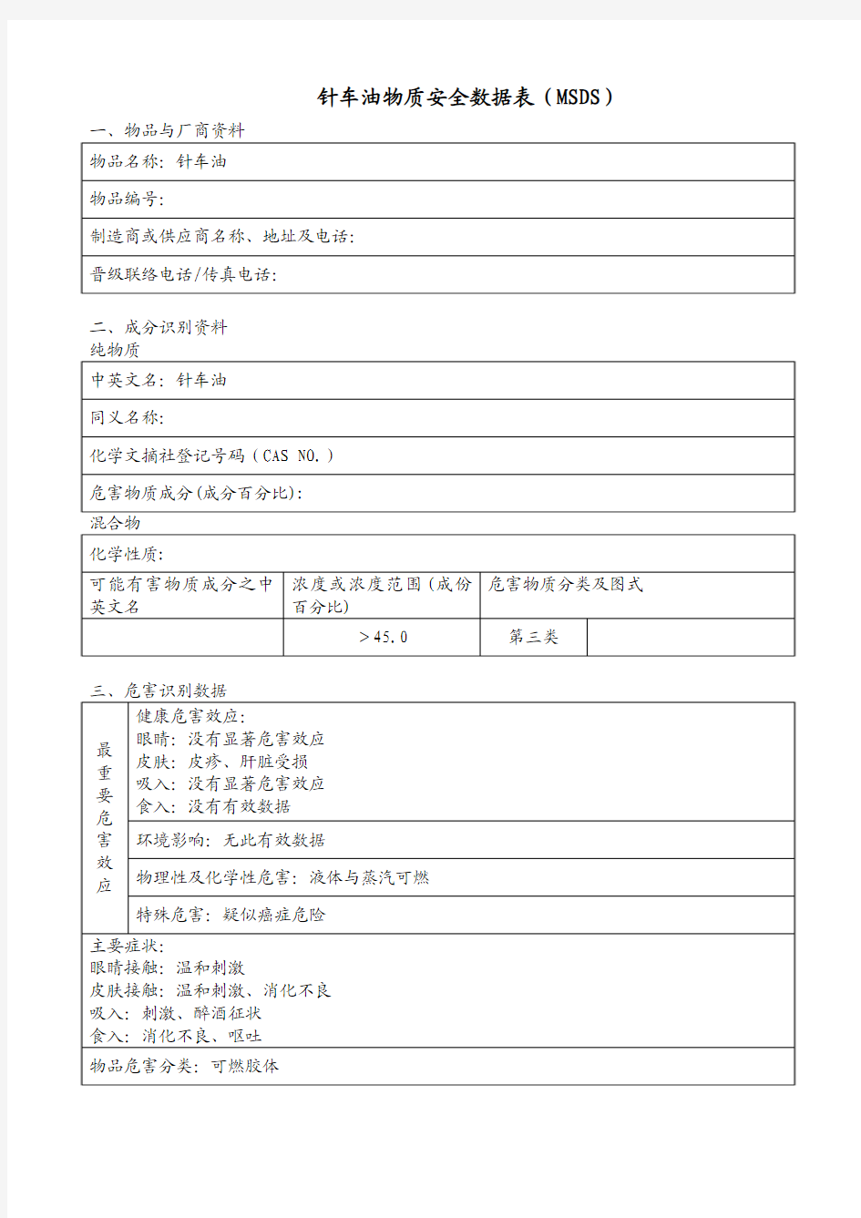 针车油物质安全数据表MSDS