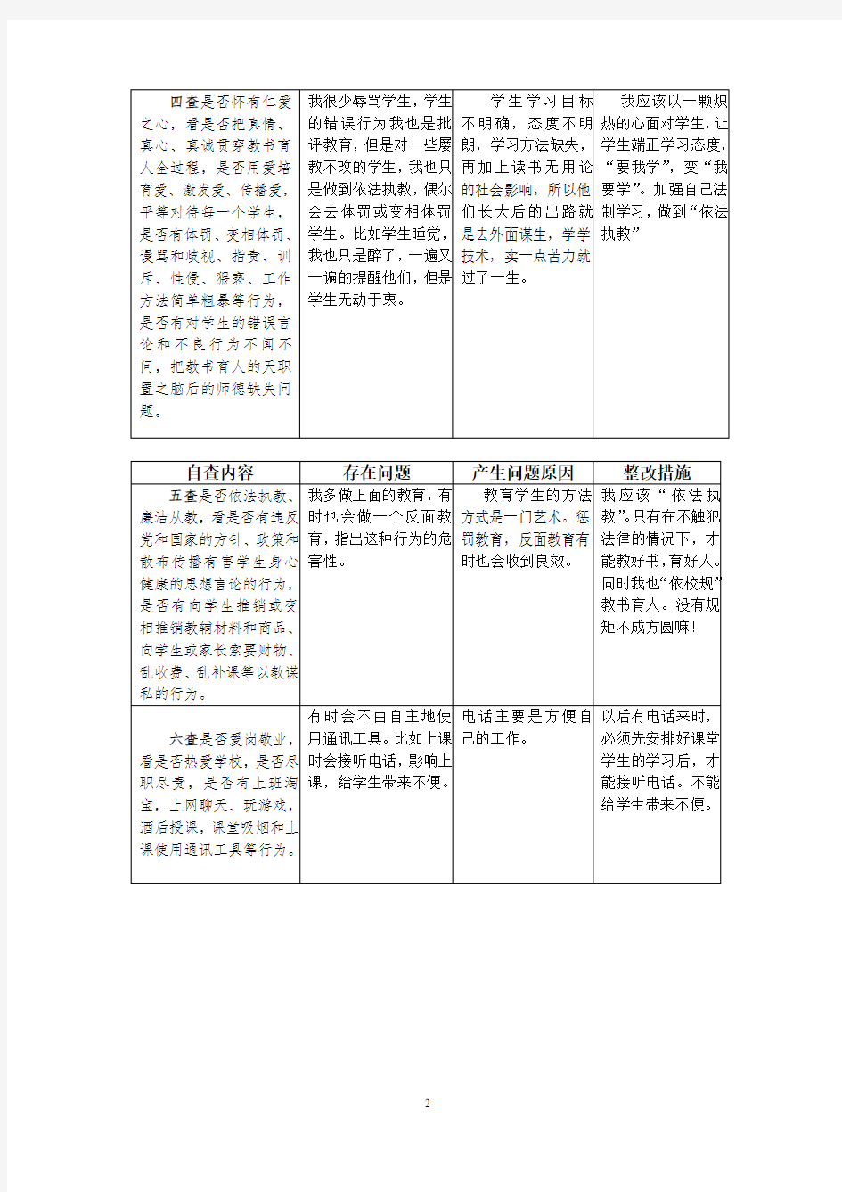 教师个人“问题”整改清单