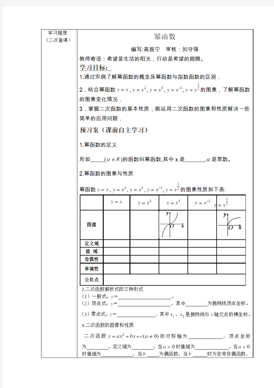 幂函数与二次函数复习学案