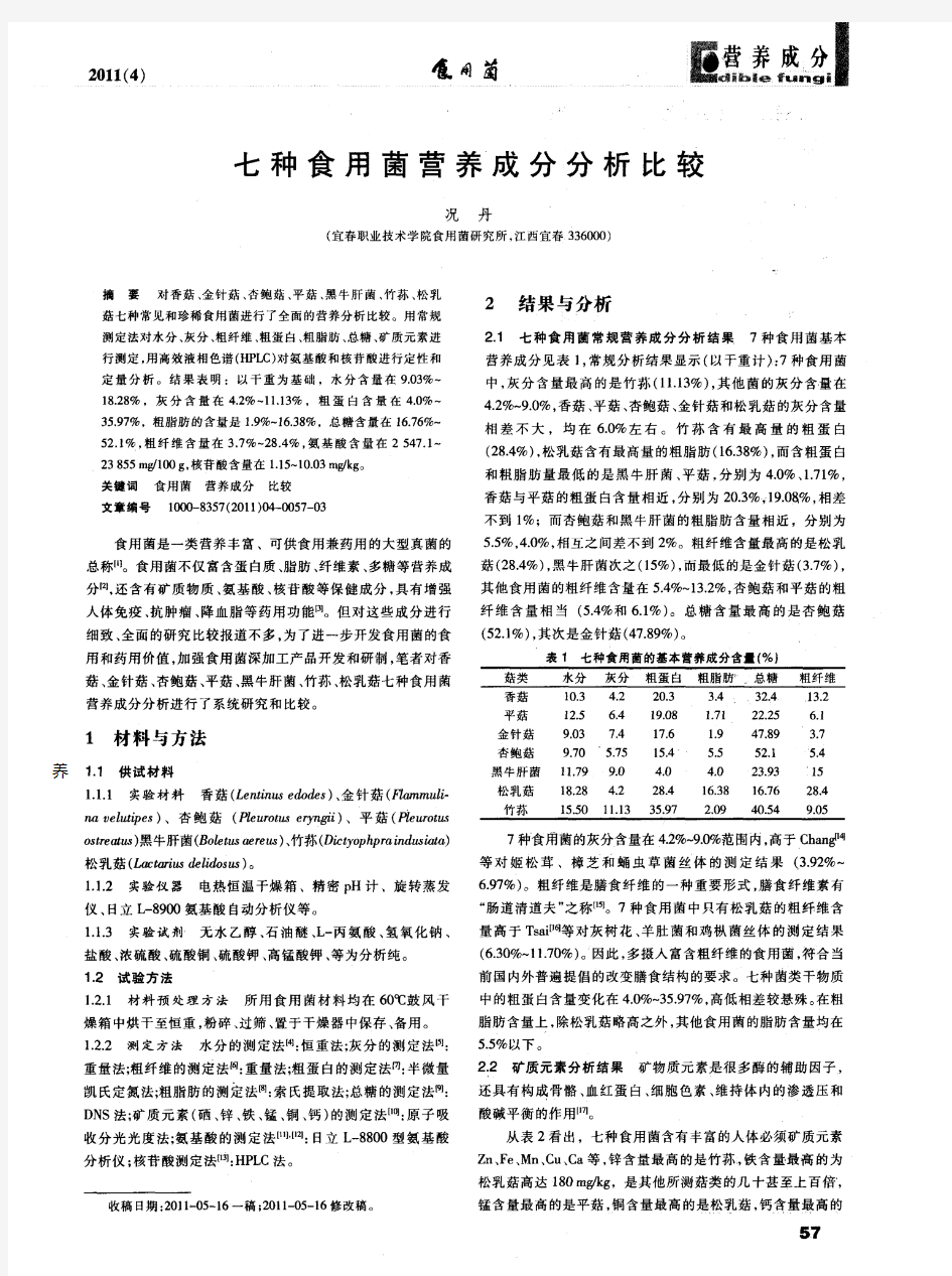 七种食用菌营养成分分析比较