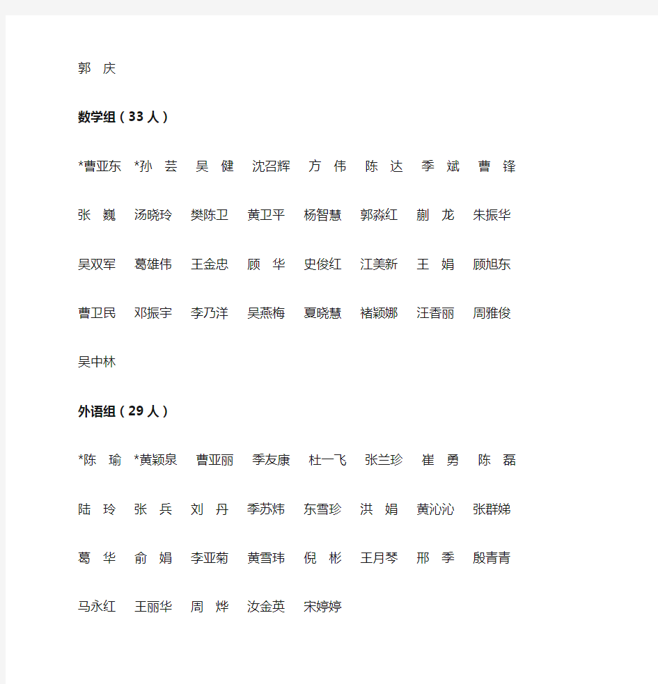 江苏省海门中学教职工名册2009年8月(在岗)