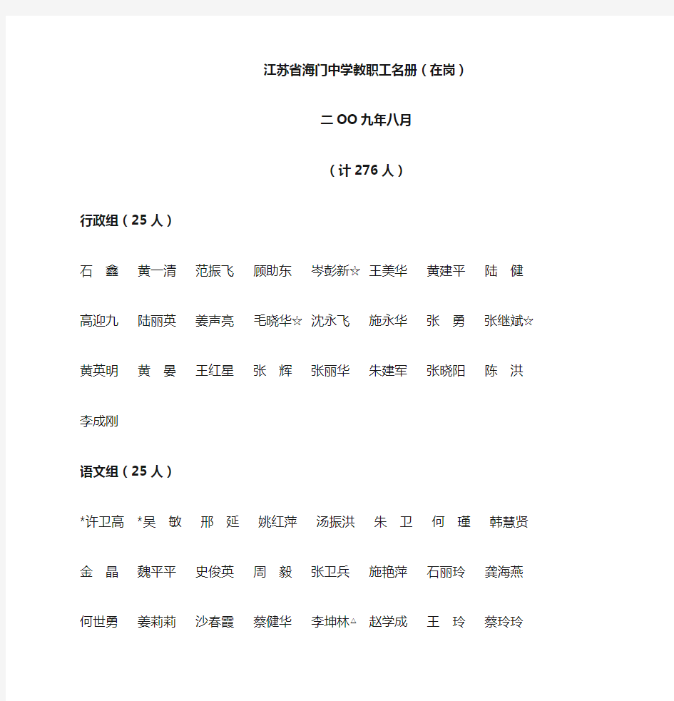 江苏省海门中学教职工名册2009年8月(在岗)