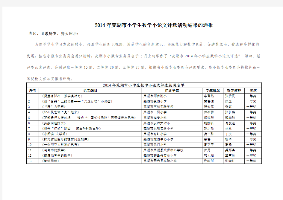 2014年芜湖市小学生数学小论文评选活动结果的通报