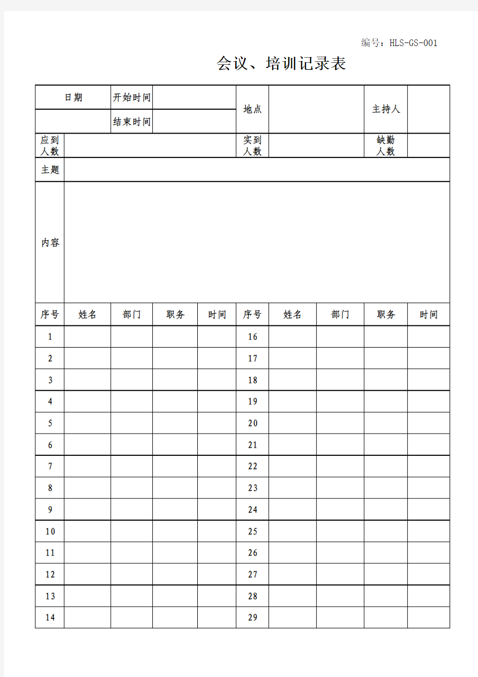 会议、培训记录表