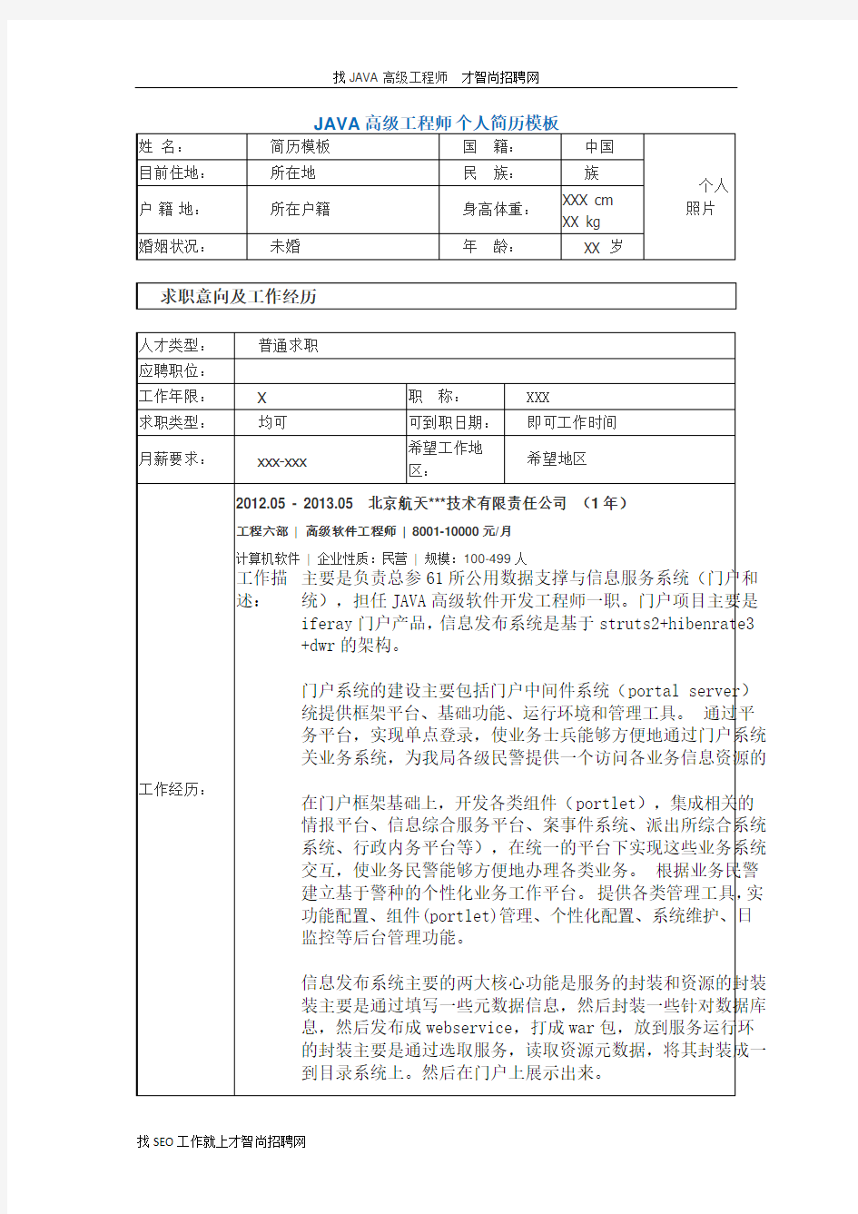 JAVA高级工程师 个人简历模板