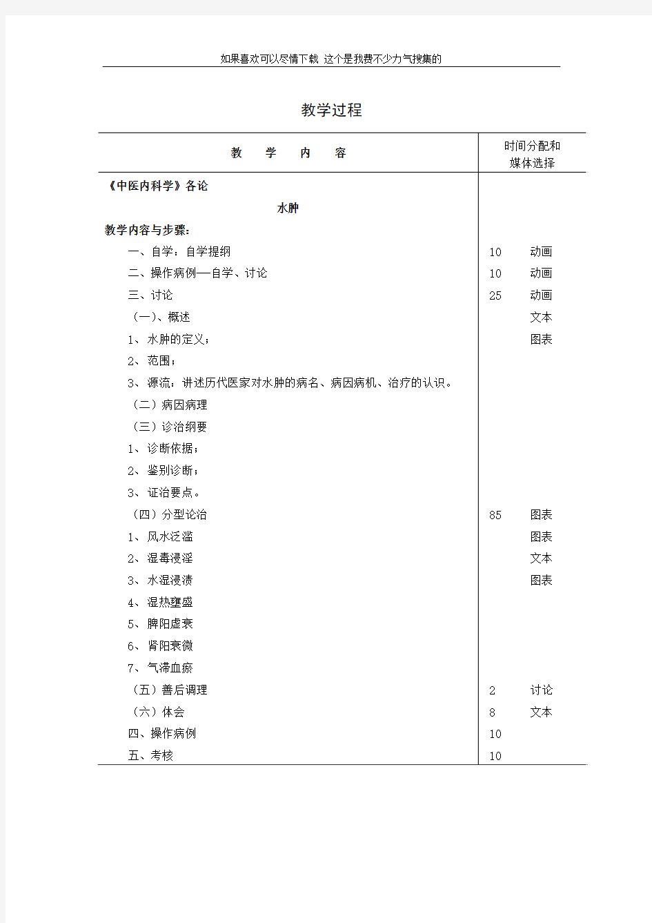 泸州医学院中西医结合学院中医内科学教案首页(1)