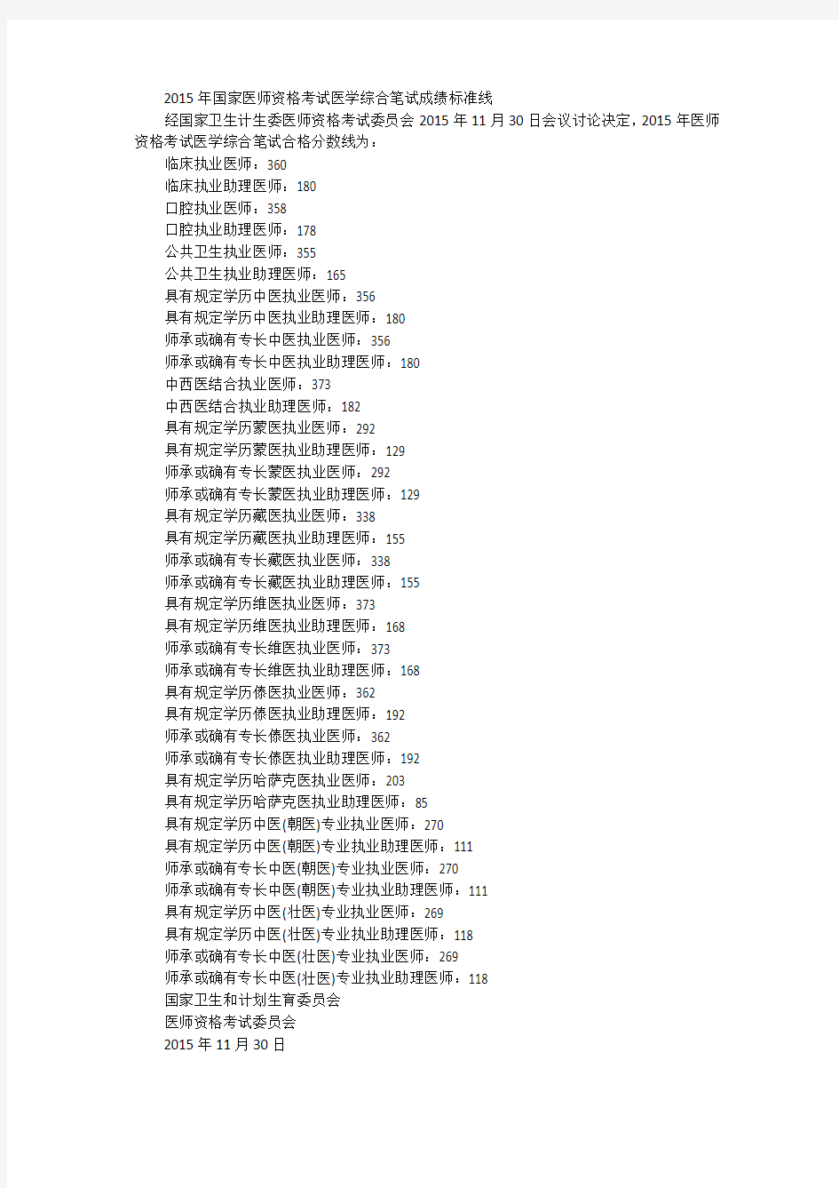 2015年国家医师资格考试医学综合笔试成绩标准线
