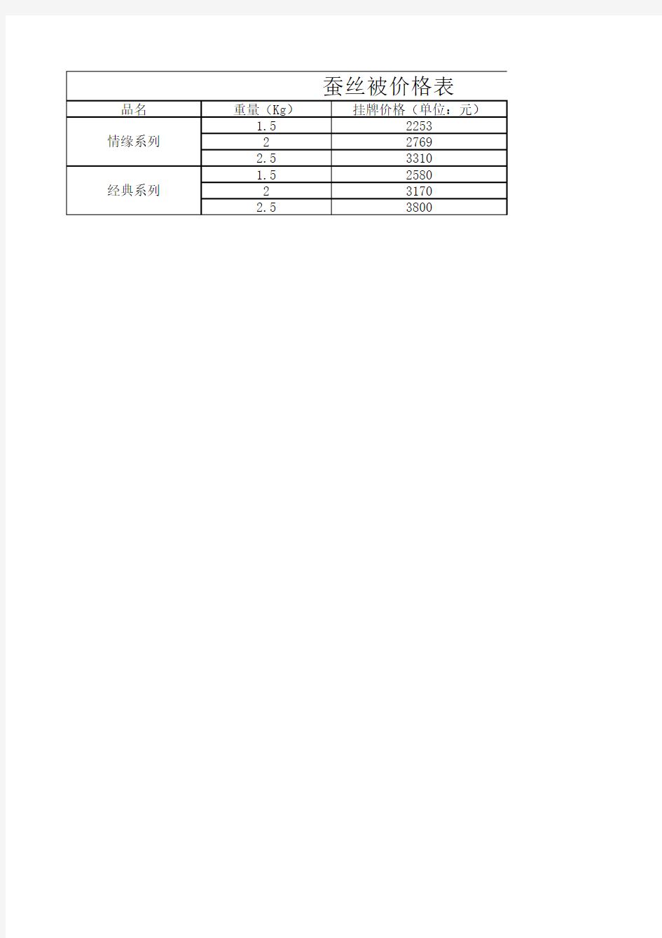 蚕丝被价格表