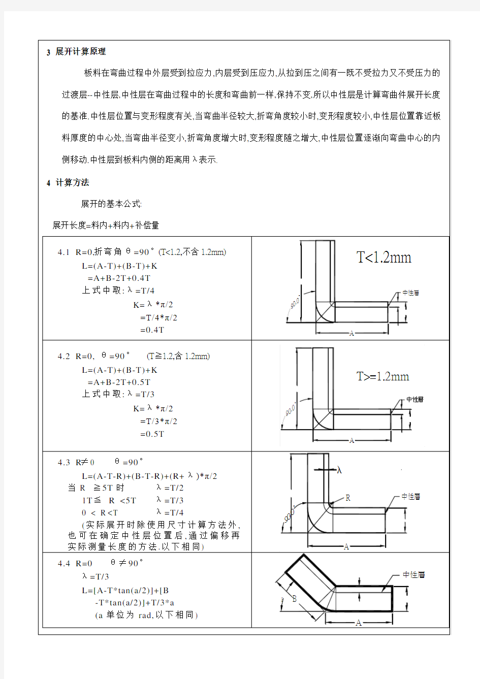 板金展开计算基本公式