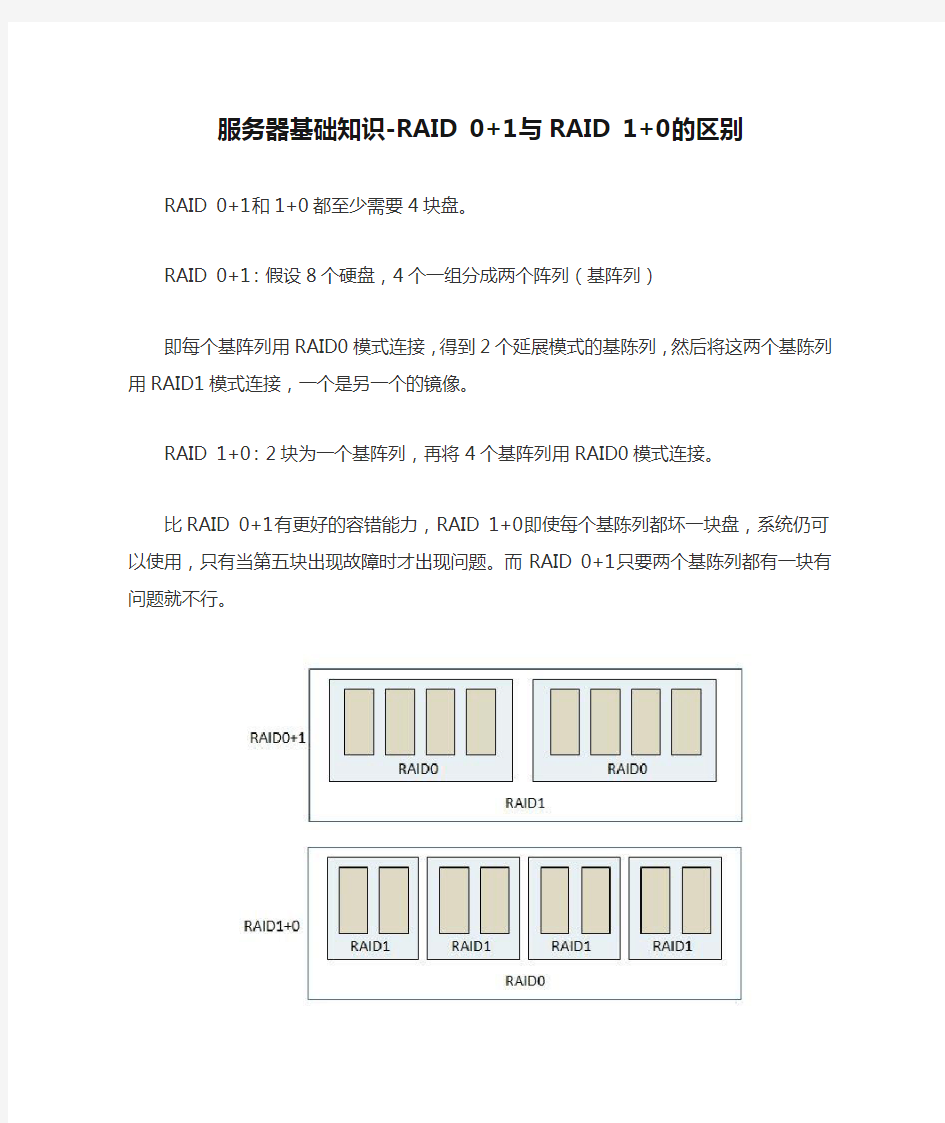 服务器基础知识-RAID 0+1与RAID 1+0的区别