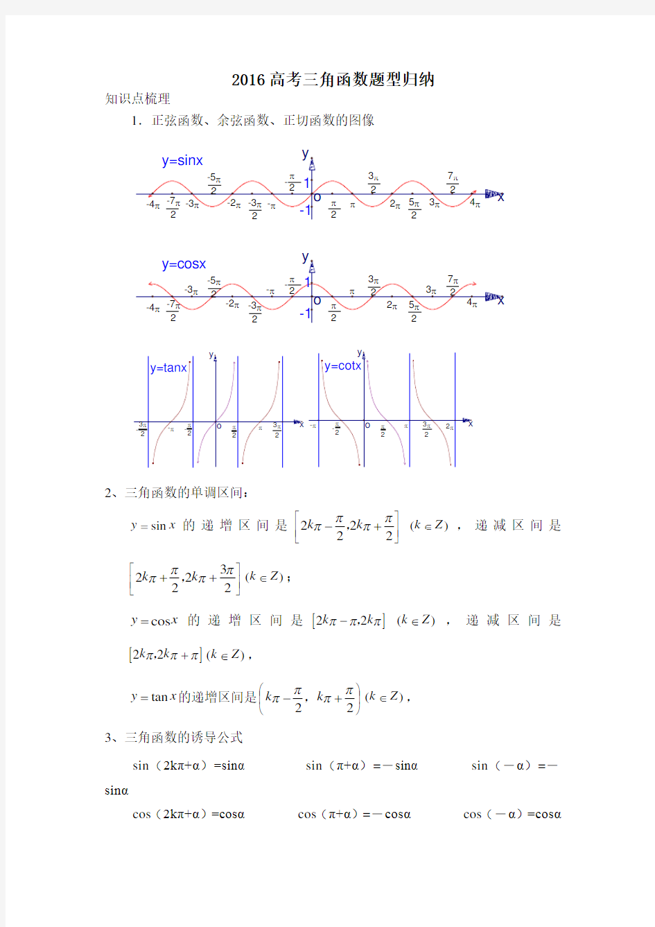 2016高考三角函数题型归纳