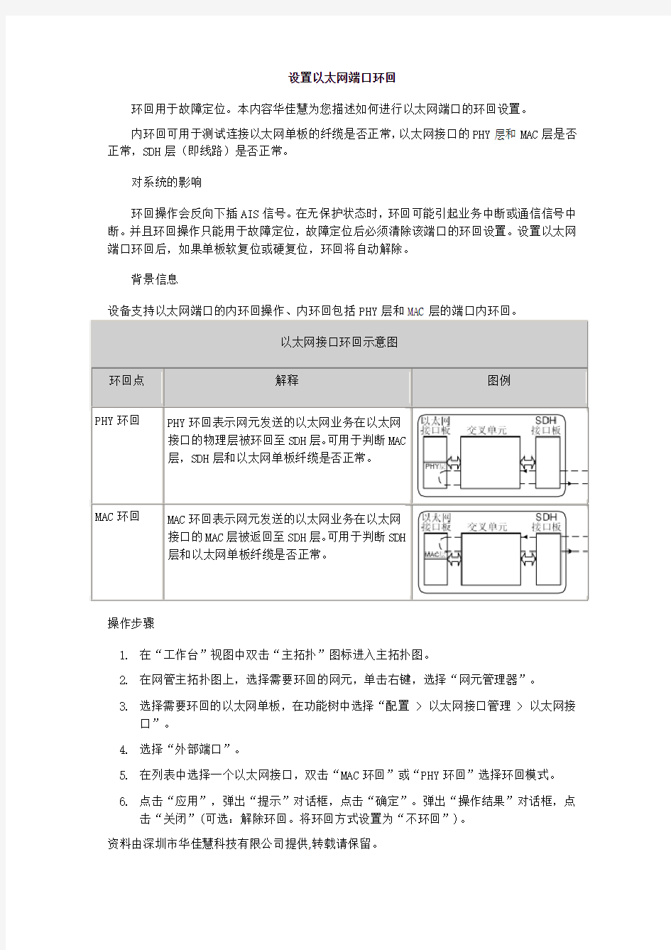 设置以太网端口环回