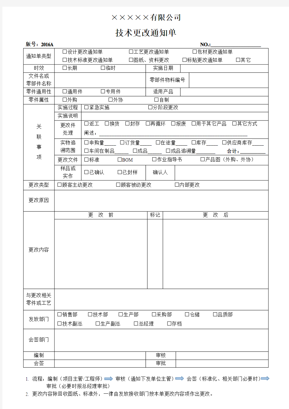 技术更改通知单