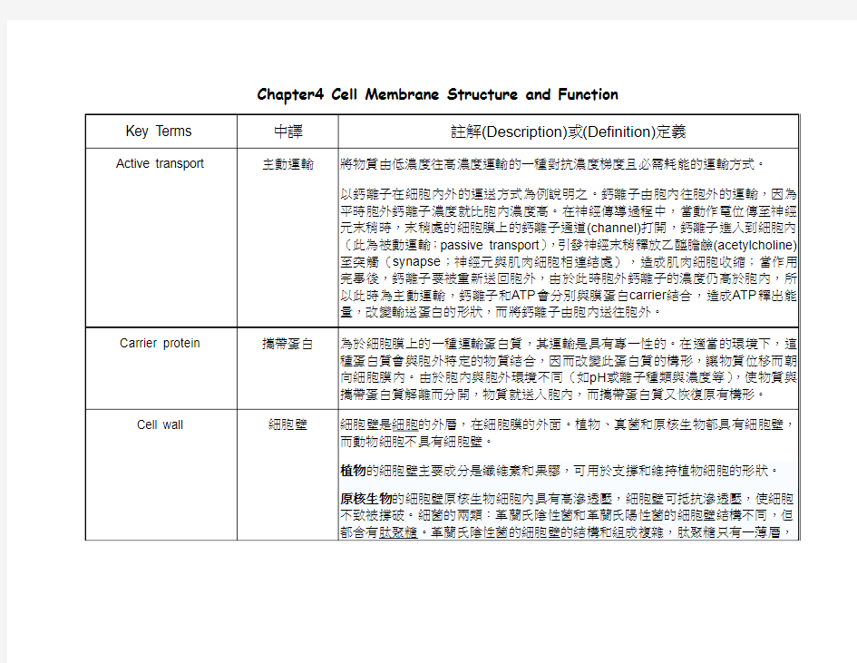 注解(Description)或(Definition)定义