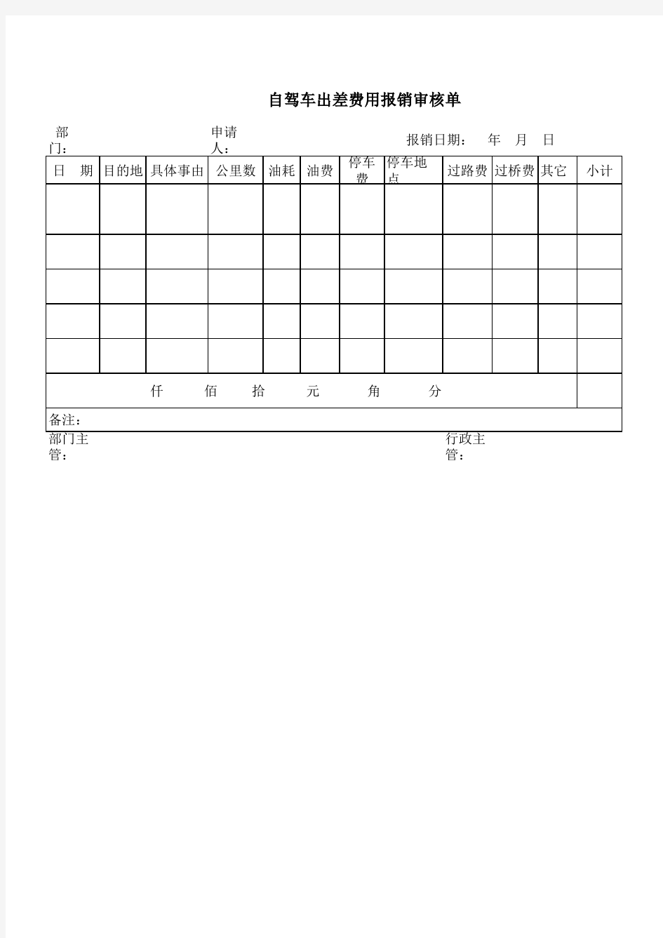 自驾车出差油费报销单模板