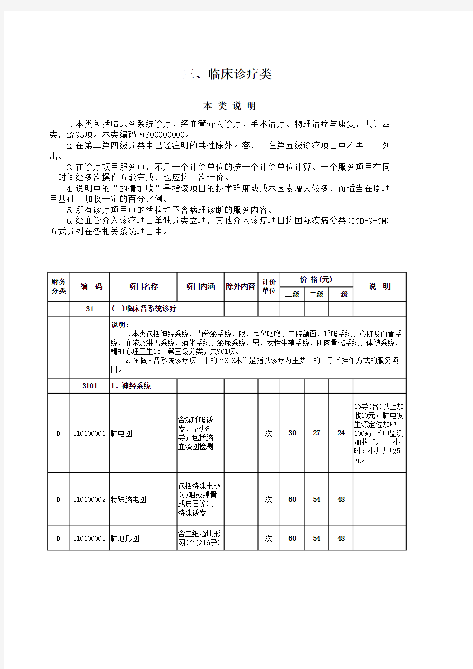 江西省医疗服务价格手册