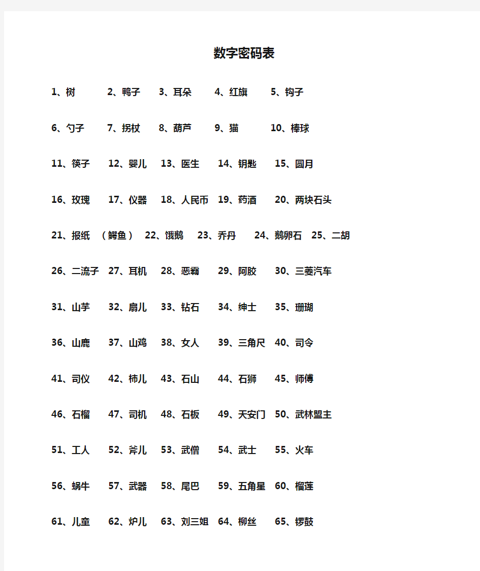 数字密码表