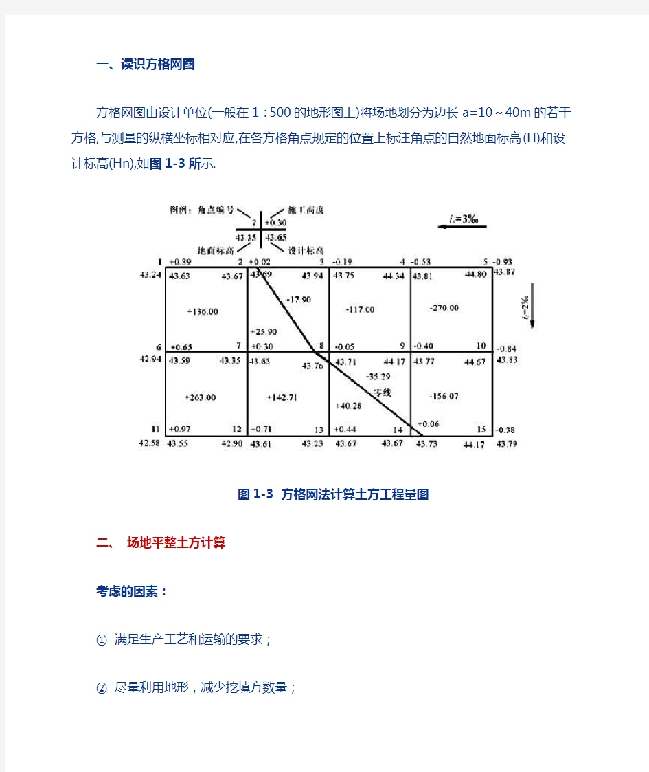 方格网计算土方量