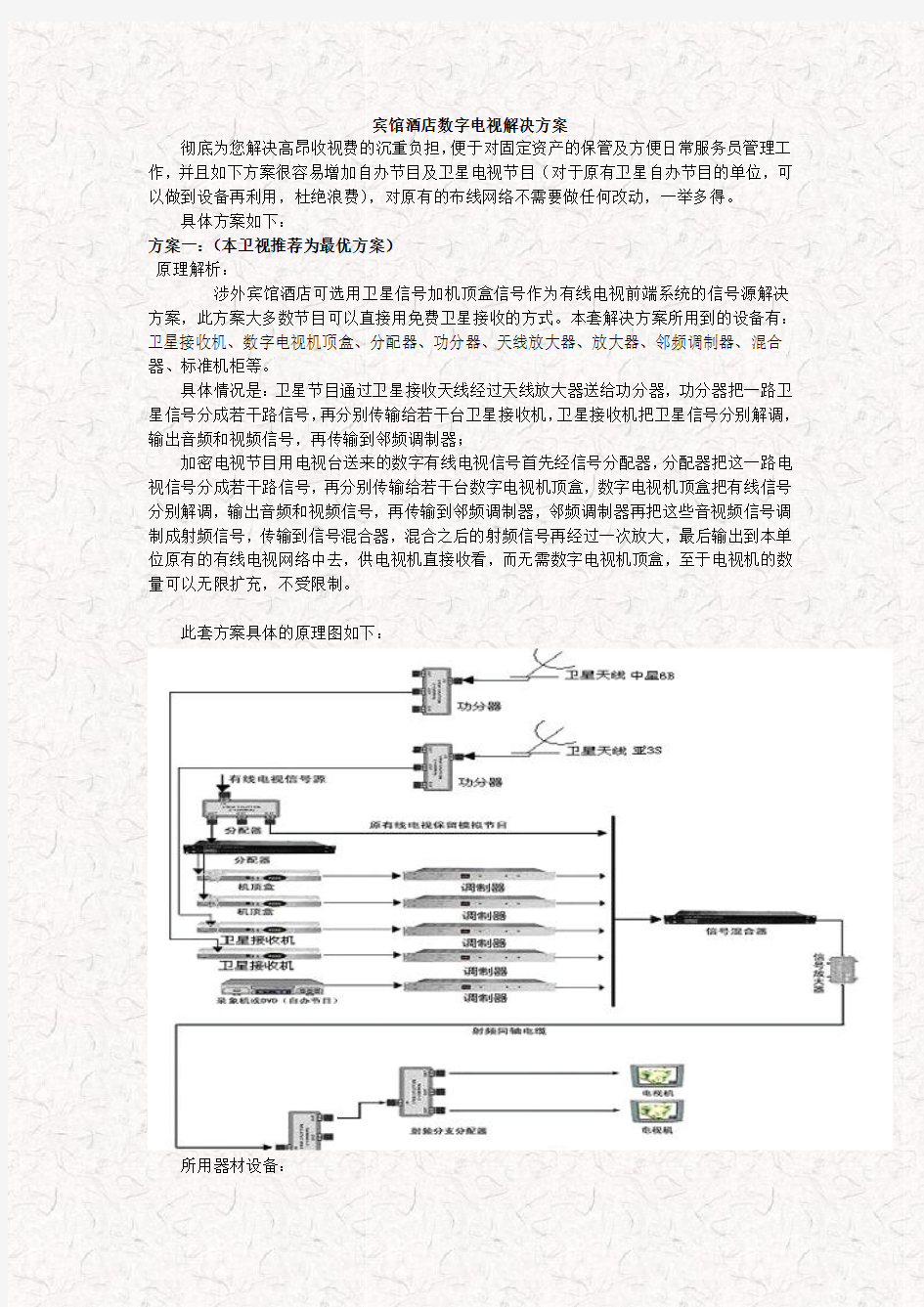 宾馆酒店数字电视解决方案