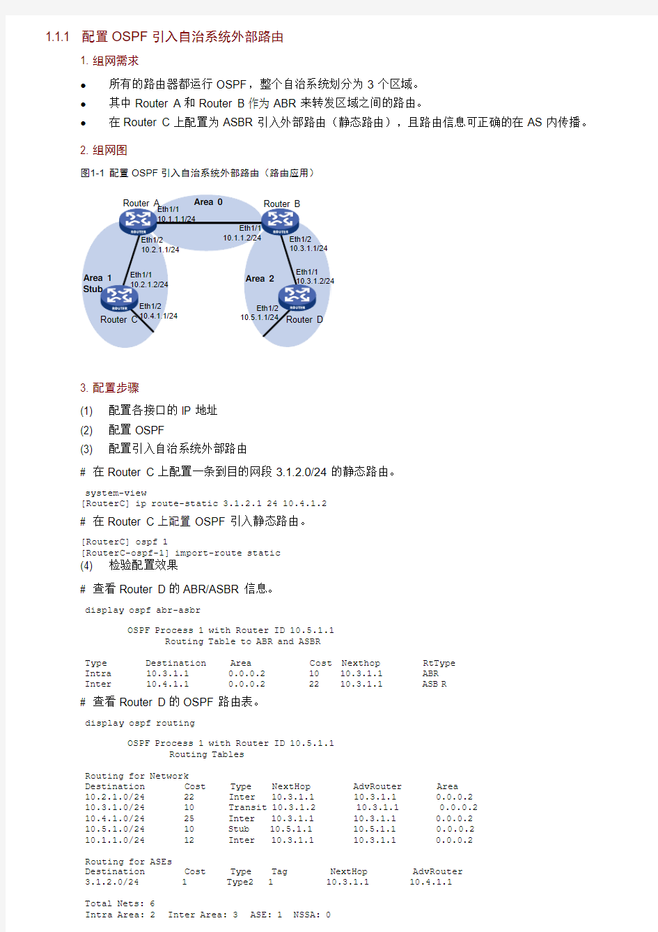 H3C OSPF配置文件