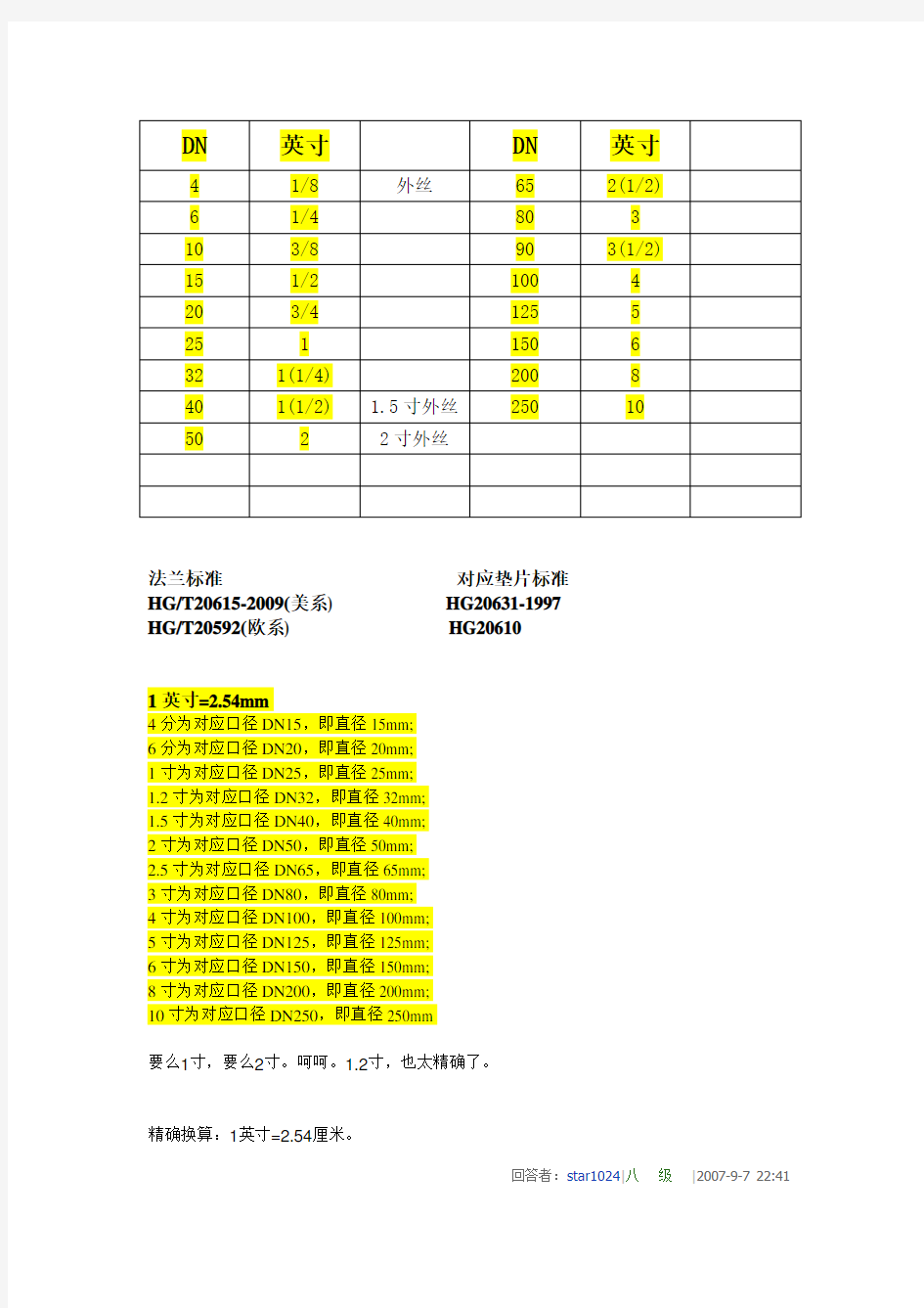 管径DN与寸对应关系