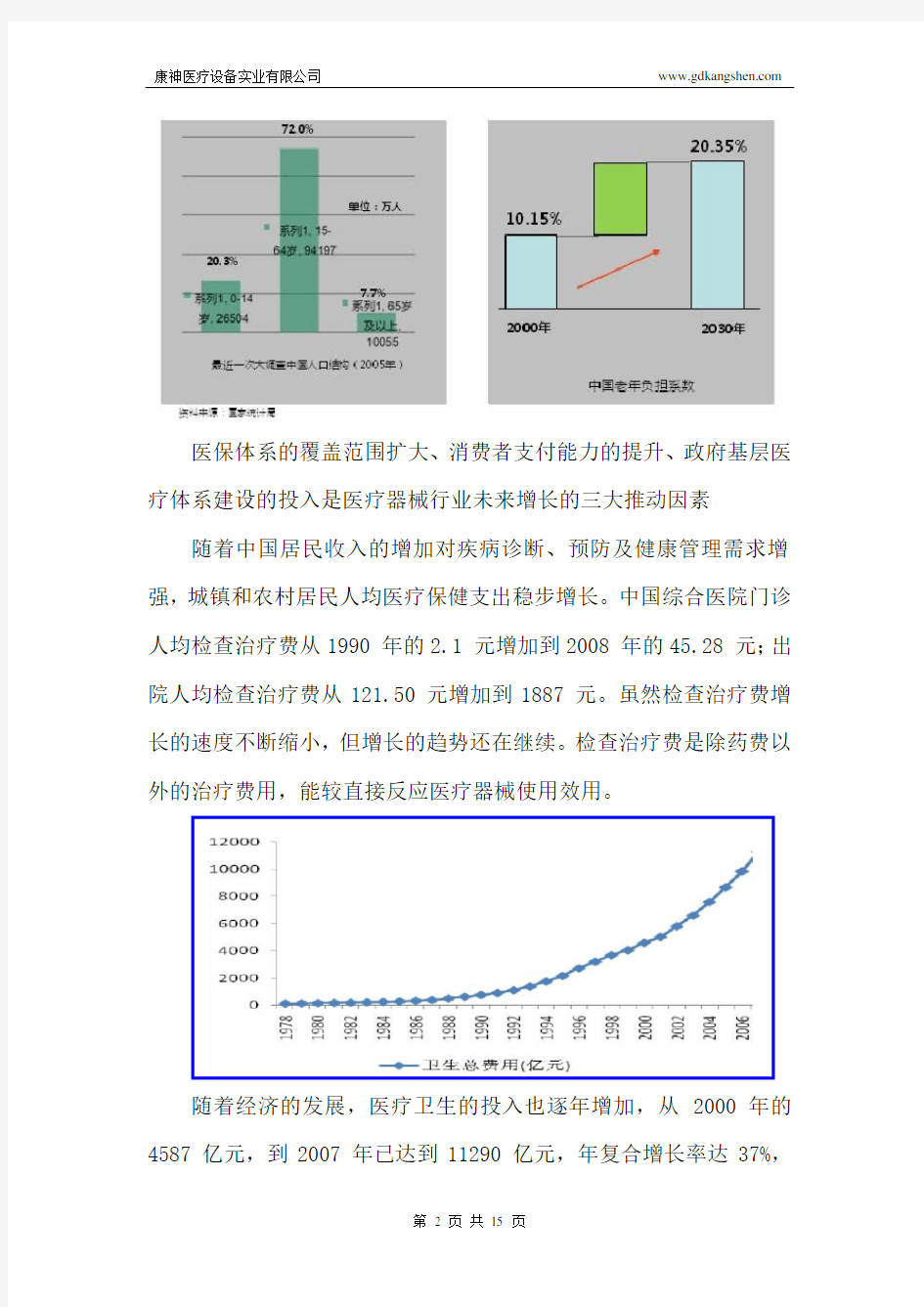 中国医疗器械发展状况及分析(附2010年最具实力的医疗器械供应商)
