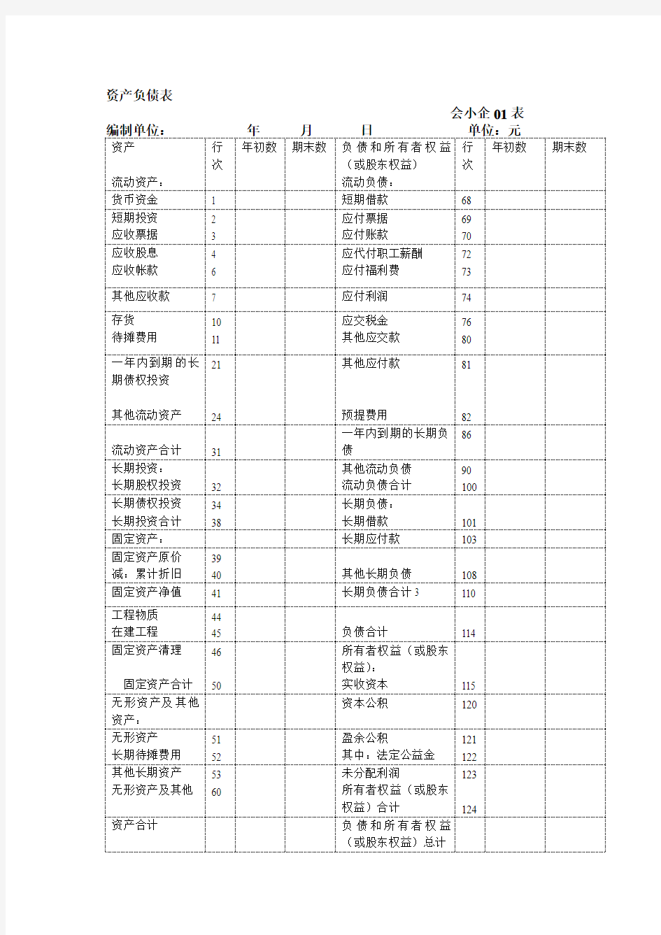 小企业资产负债表空白表格