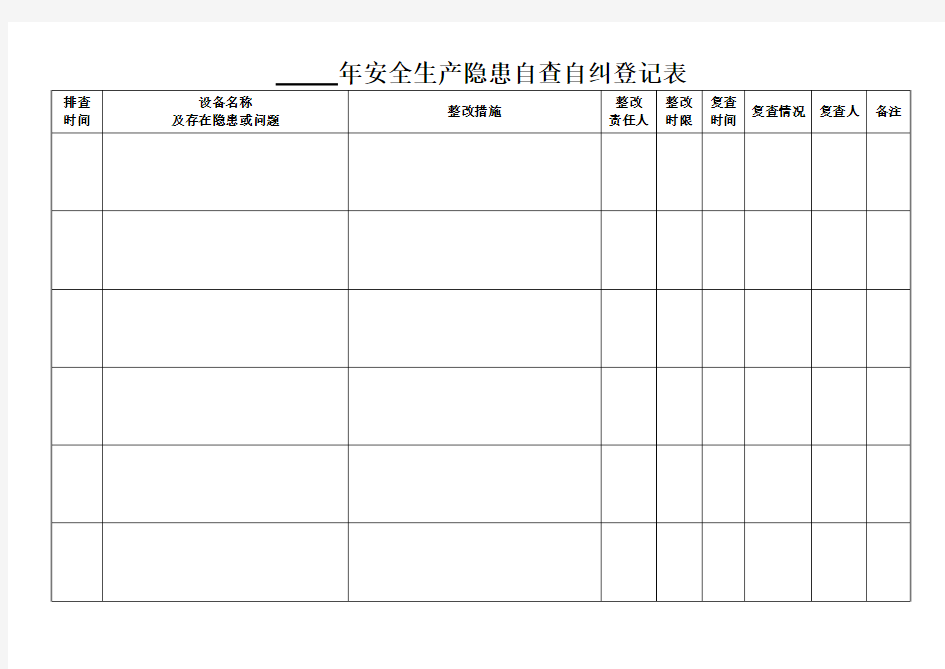 安全生产隐患排查自查自纠表