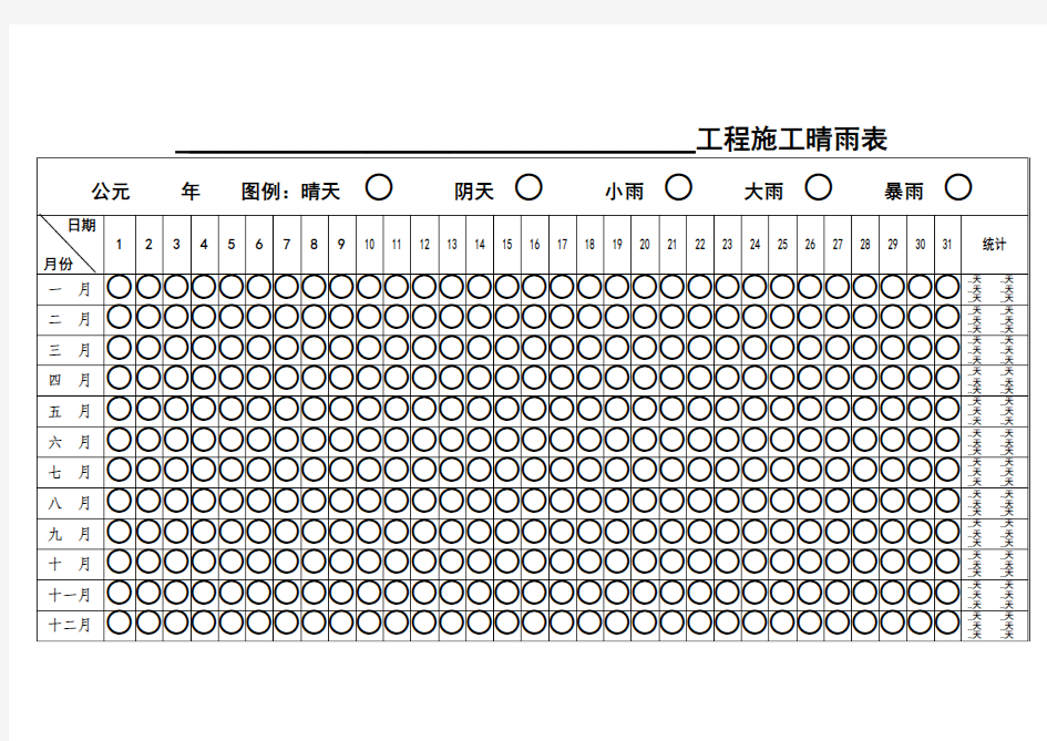 工程施工晴雨表范本