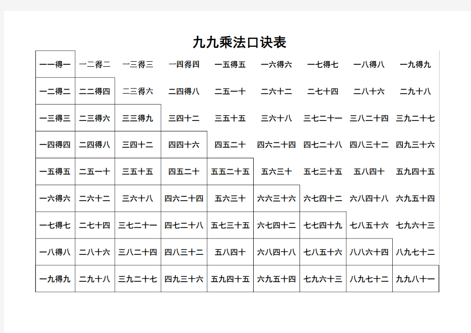 北师大版小学二年级上册九九乘法口诀表