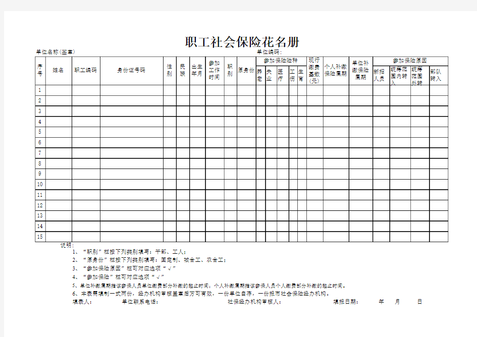 职工社会保险花名册