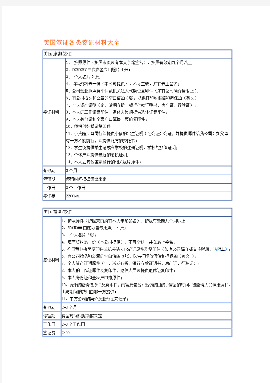 美国签证各类签证材料大全